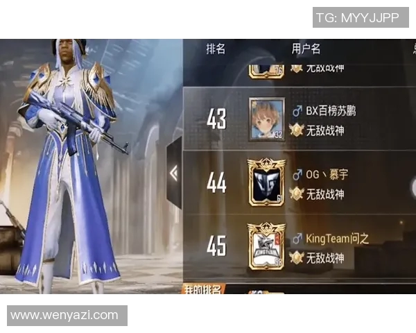 和平精英实力排行榜最新揭晓V5战队荣登第三名引发热议MBA