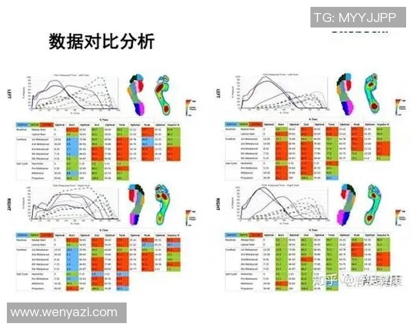 杭州极限运动队节奏表现数据分析与提升策略探讨