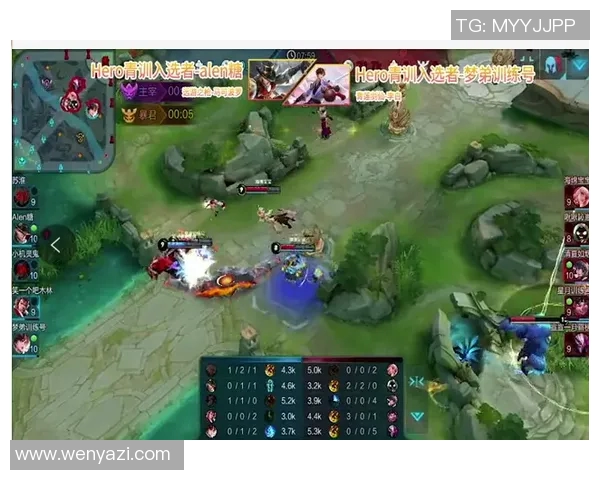 王者荣耀战队IG的游戏意识分析与策略探讨